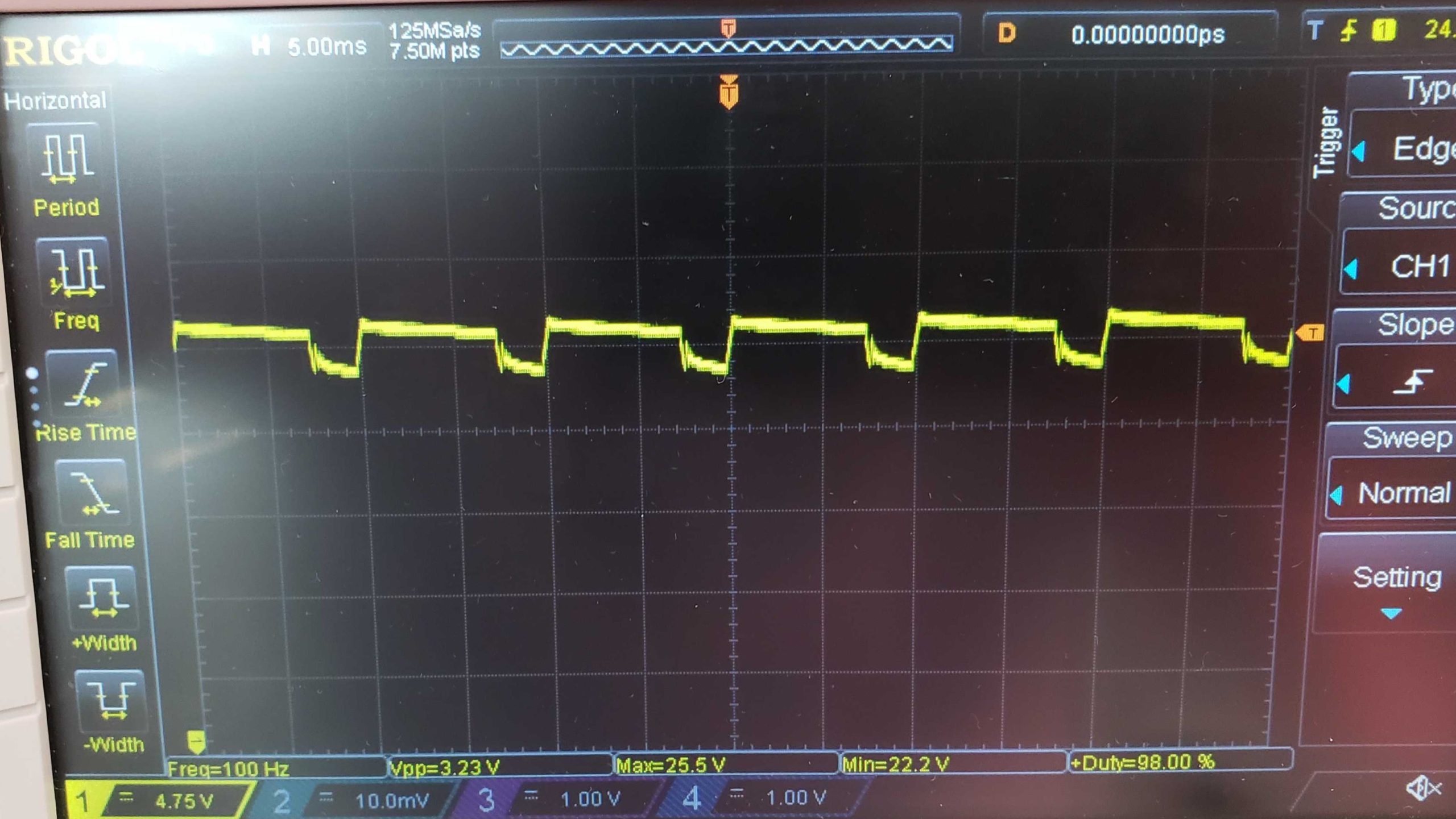 Troubleshooting this circuit on the oscilliscope shows a 3.23V voltage drop on the 24V rail.