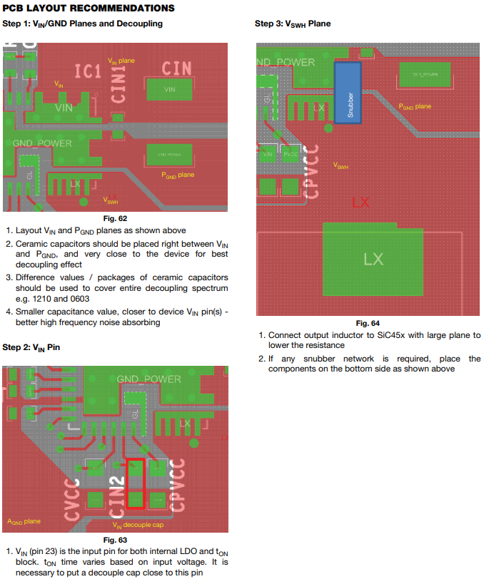 The first page of PCB layout recommendations in the datasheet. It highlights the V/gnd planes and decoupling