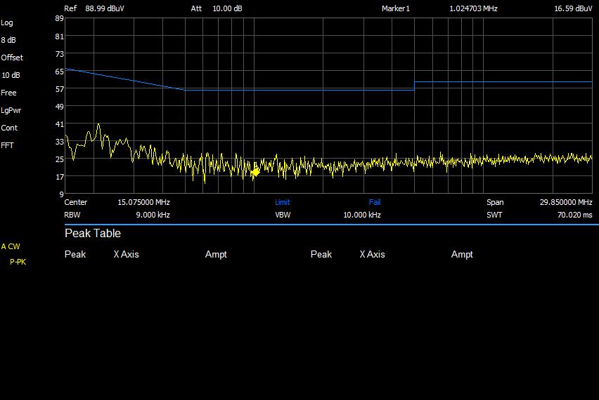 Testing with the ferrites and ceramics but no common mode choke shows a nearly perfect trace