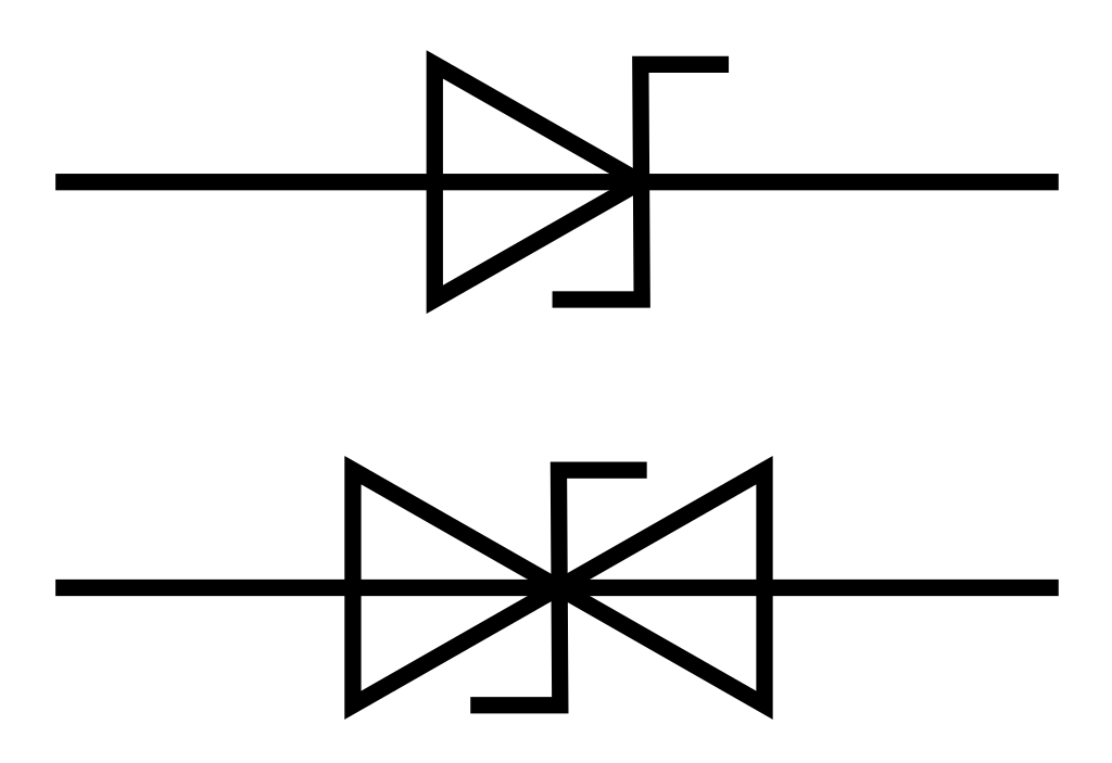 TVS Diode Symbols Unidirectional Bidirectional